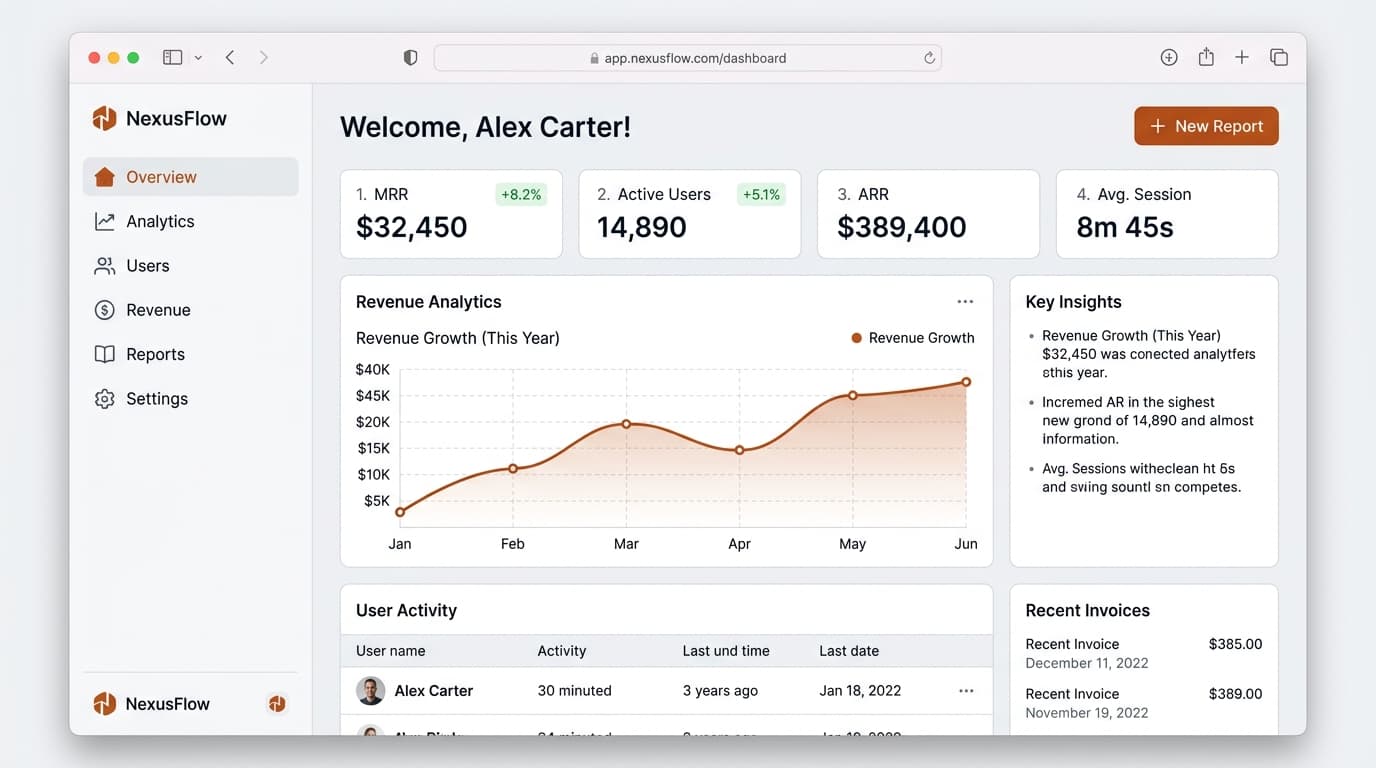 Enterprise SaaS Platform Dashboard Preview