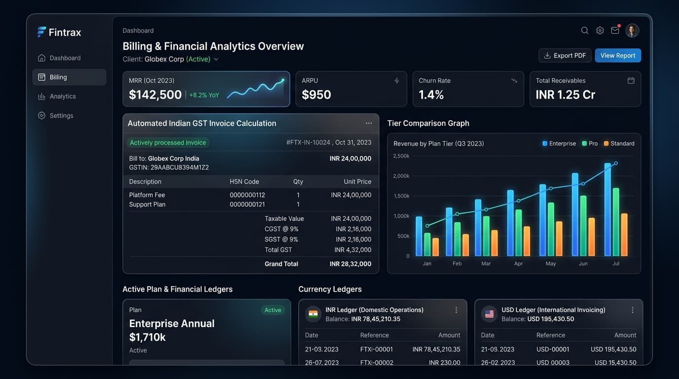 Staykar Resort Automated GST Billing & Analytics Engine